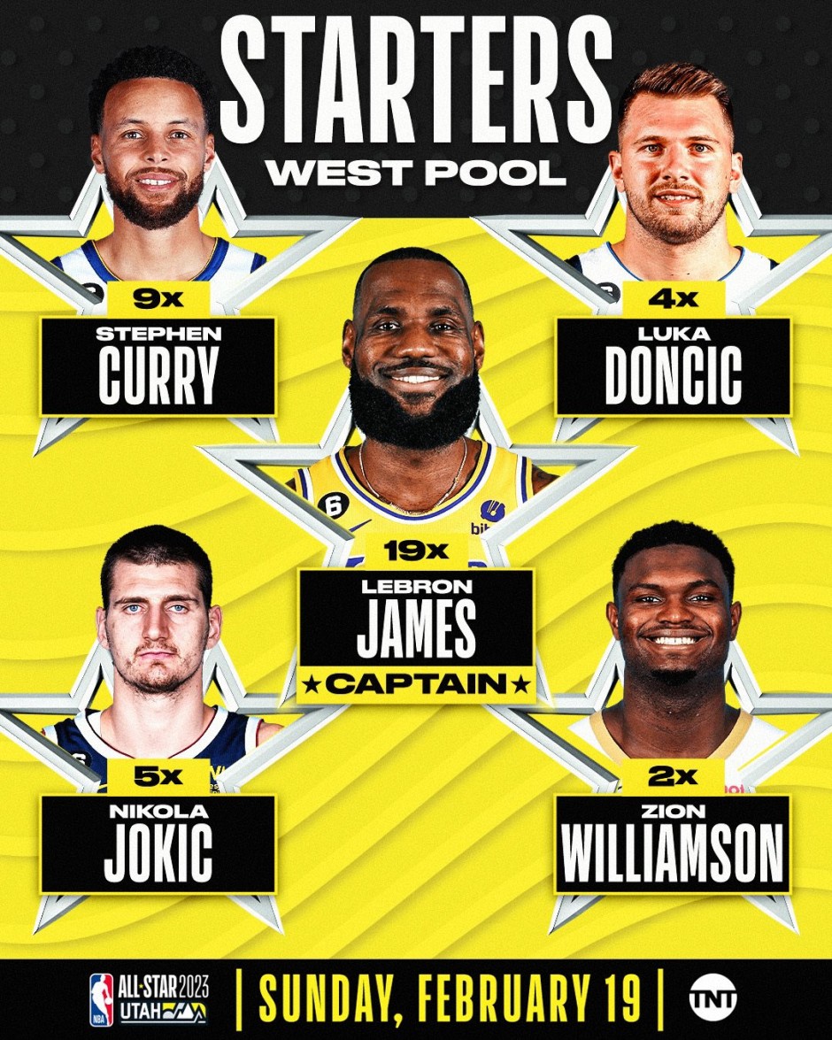 加拿大球员入选NBA全明星阵容